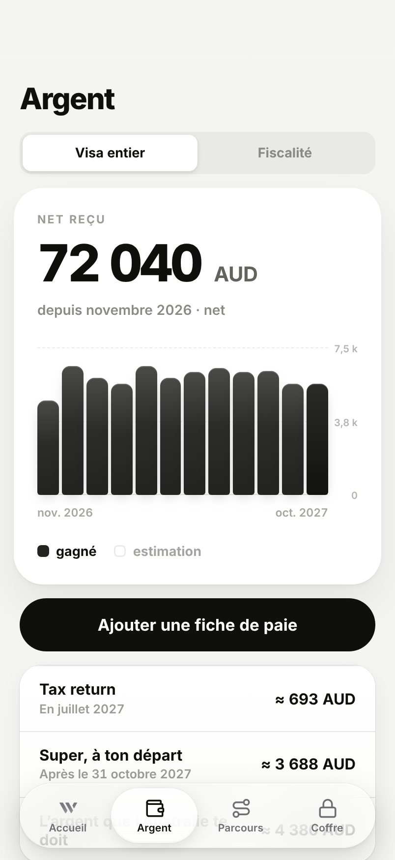 WHV Wallet : onglet Argent, l'année entière, tax return et super estimées