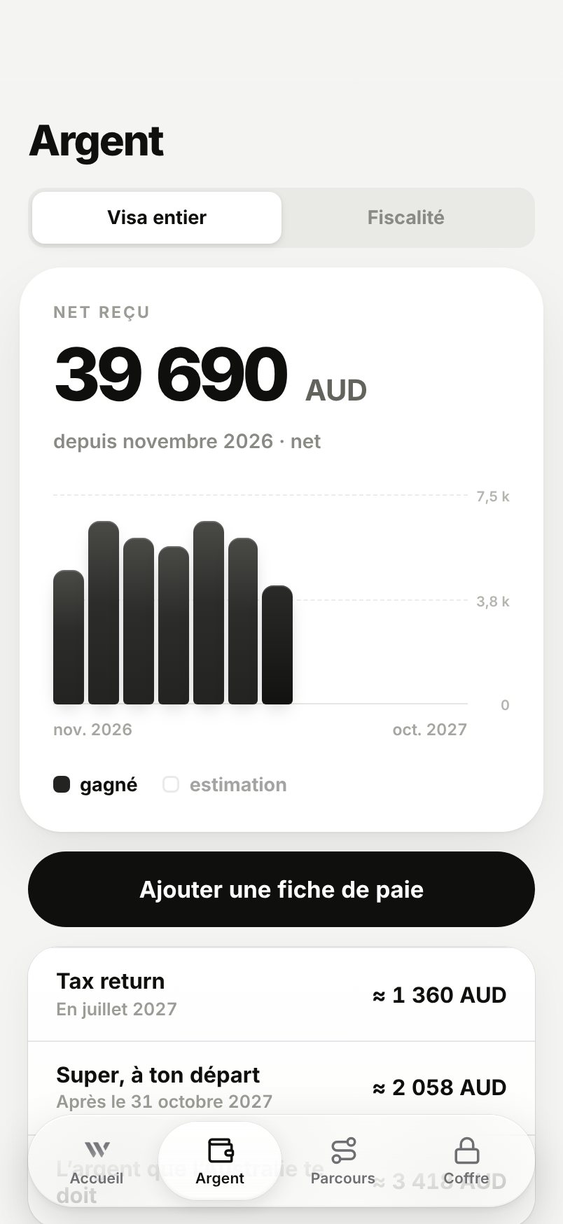 WHV Wallet : onglet Argent, net reçu et tax return estimée