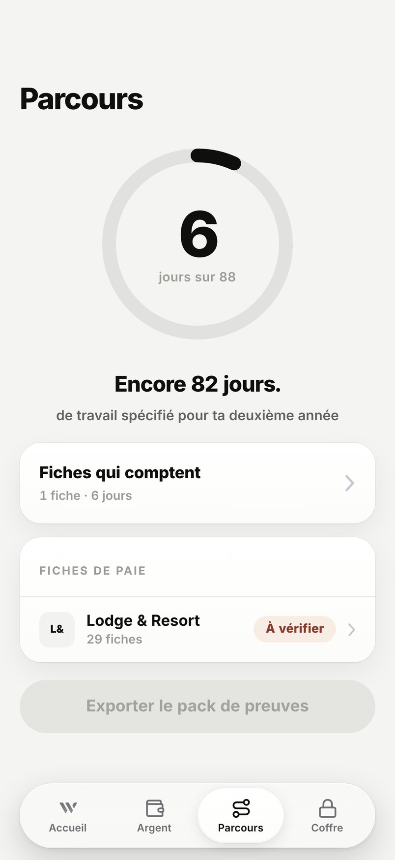 WHV Wallet : 6 jours sur 88, encore 82 jours