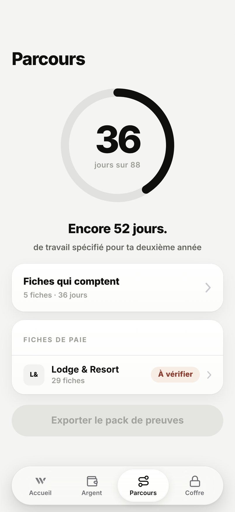 WHV Wallet : 36 jours sur 88, encore 52 jours