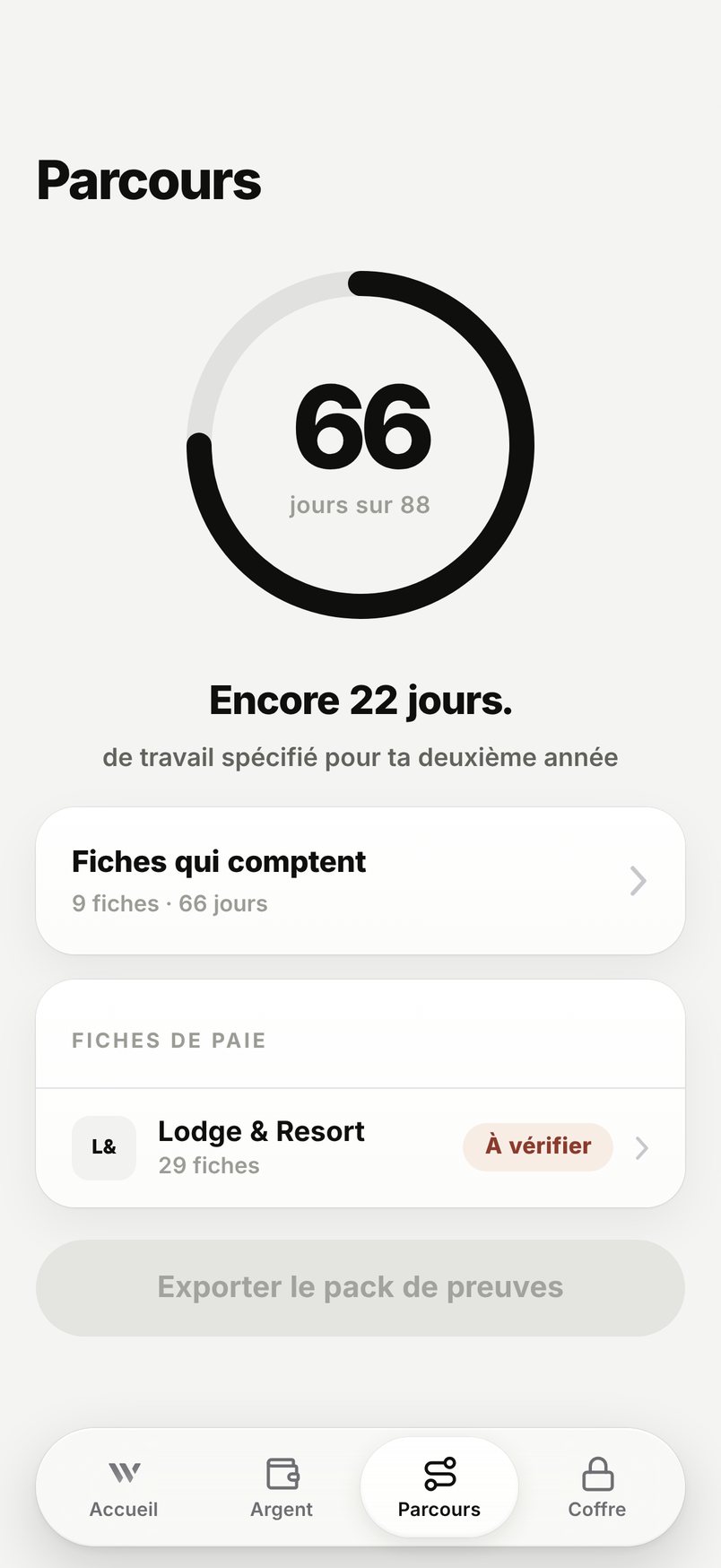 WHV Wallet : 66 jours sur 88, encore 22 jours