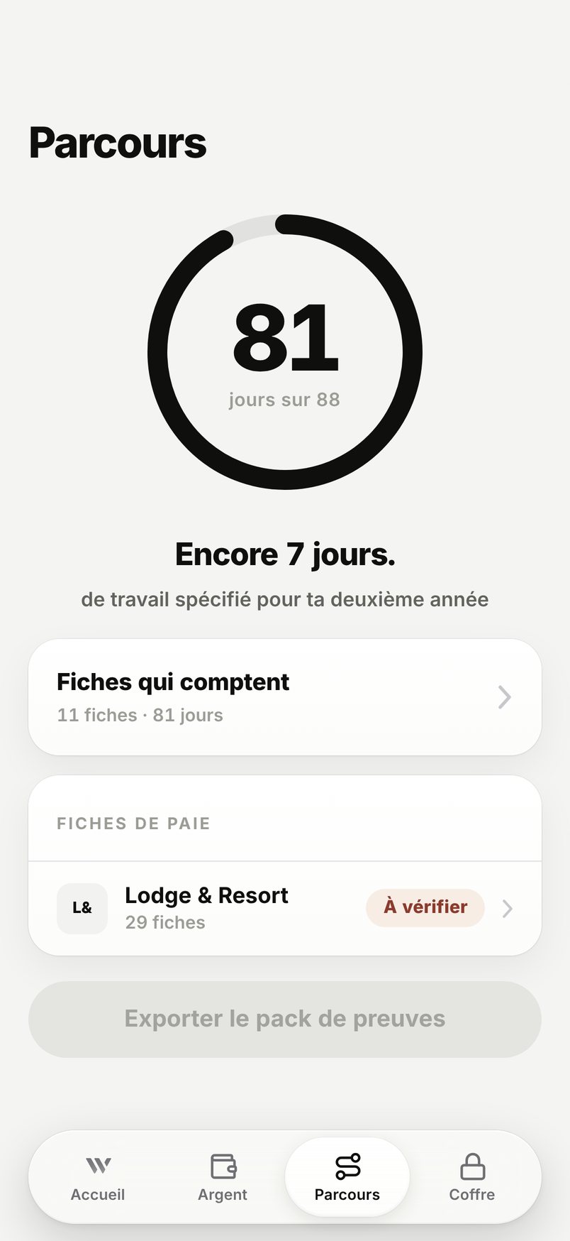 WHV Wallet : 81 jours sur 88, encore 7 jours