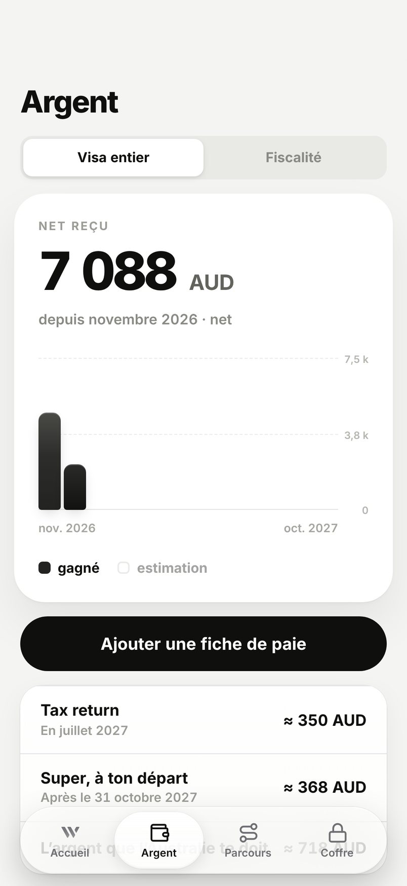 WHV Wallet, onglet Argent : revenus nets et super estimée après une fiche de paie